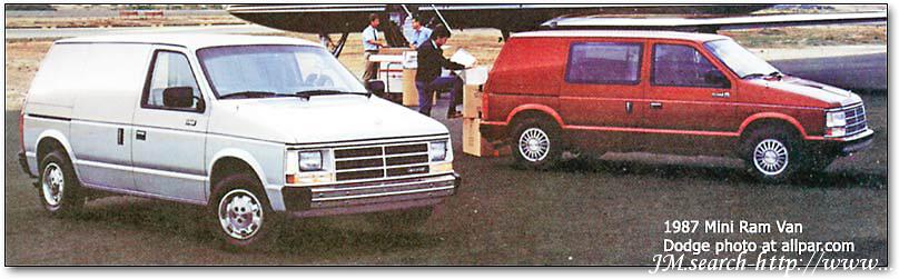 Dodge caravan 1987